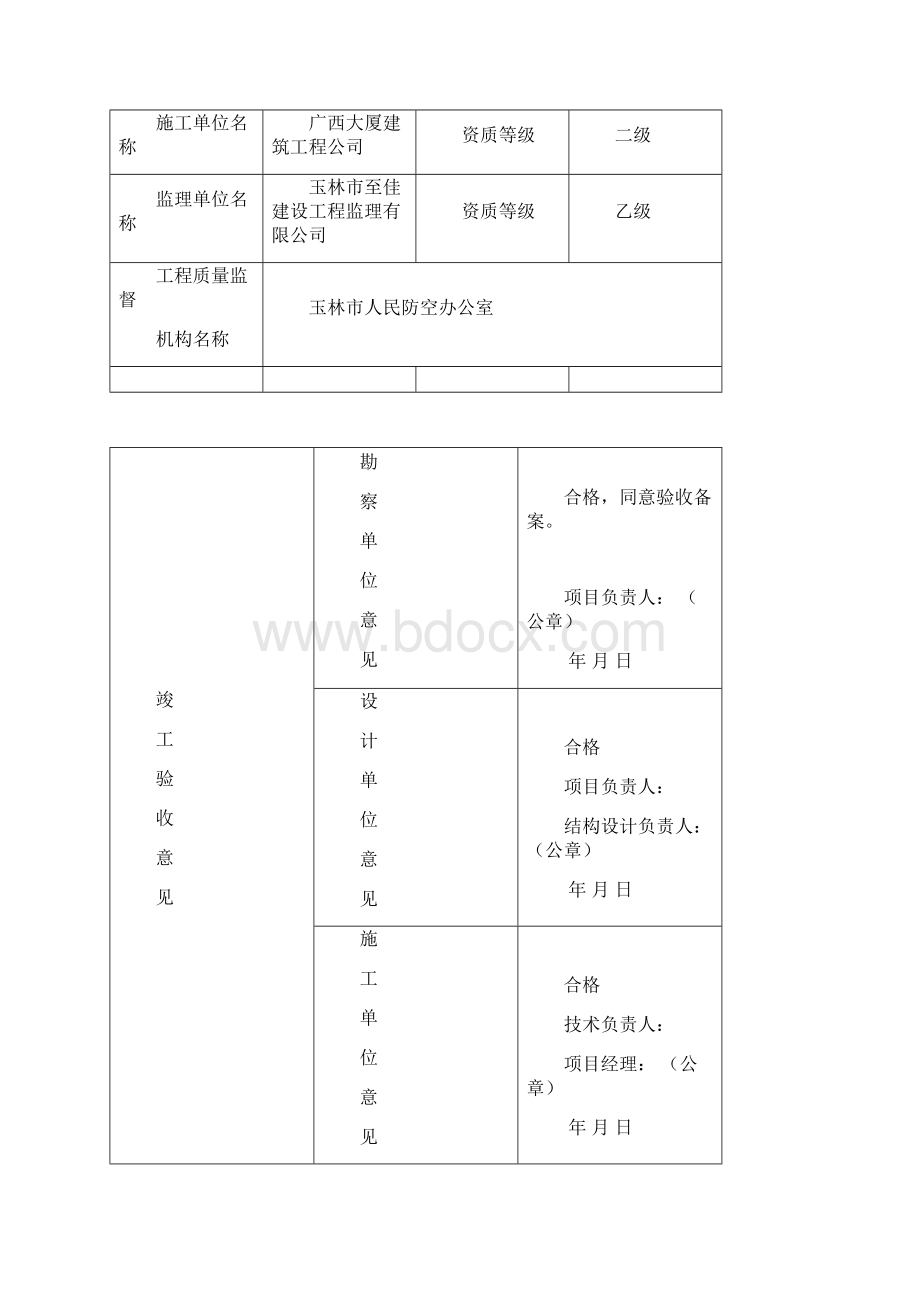 全套人防工程竣工验收资料.docx_第3页