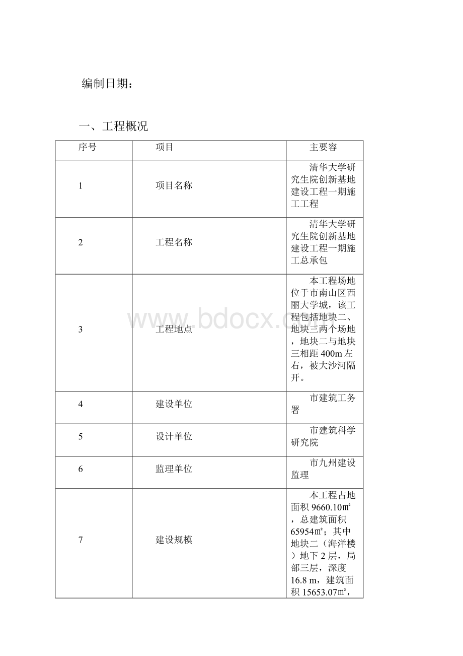 化粪池专项施工组织设计.docx_第2页