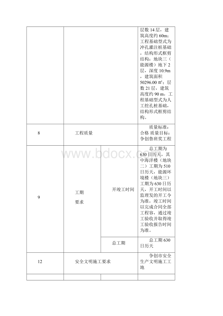 化粪池专项施工组织设计.docx_第3页