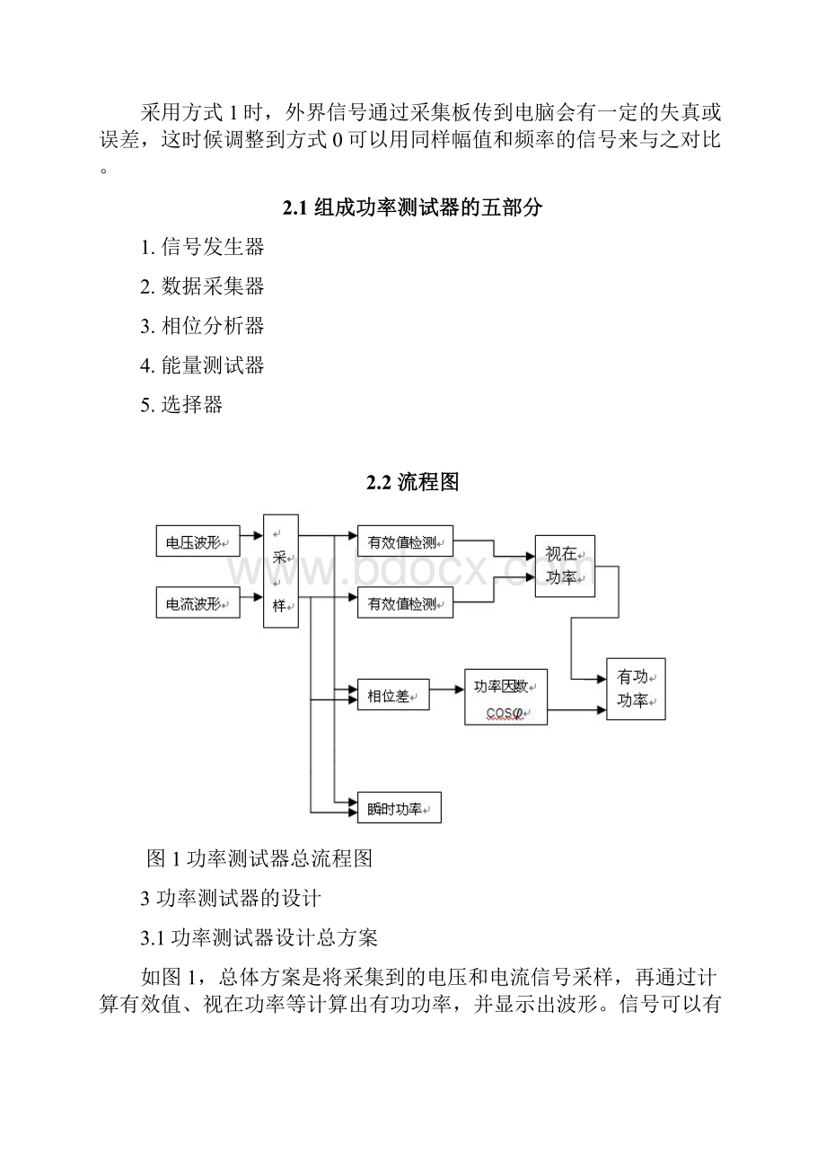 基于labview功率测量器设计.docx_第3页