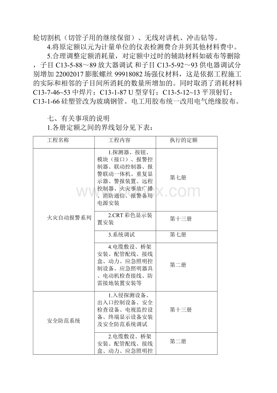 各册定额之间的界线划分已读.docx_第3页