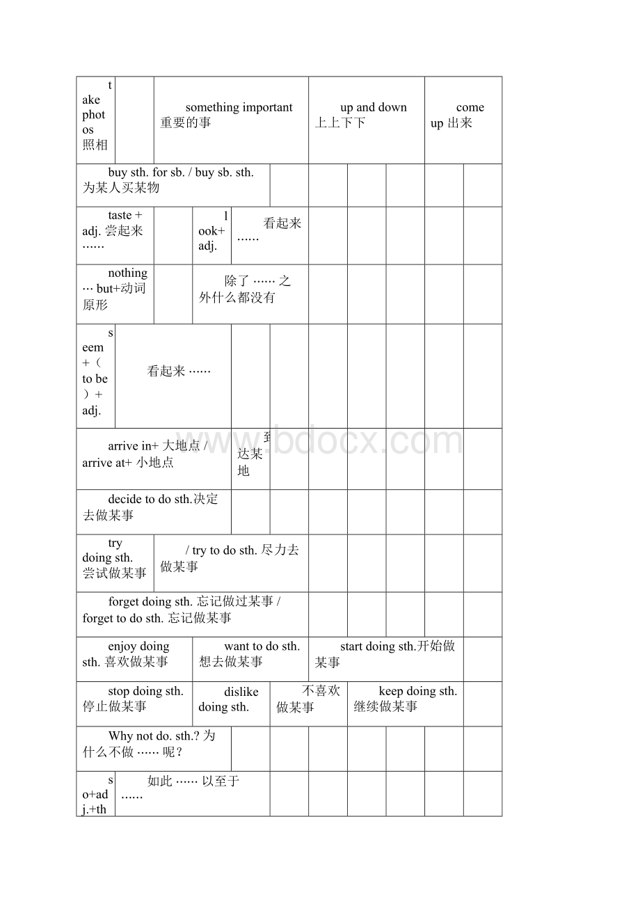 人教版八年级上册英语知识点与单词.docx_第2页