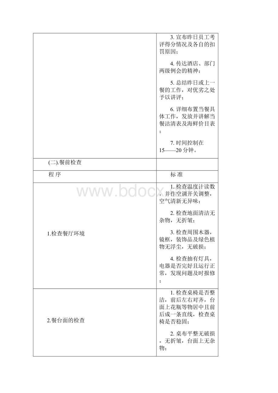 餐饮部工作程序与标准.docx_第2页