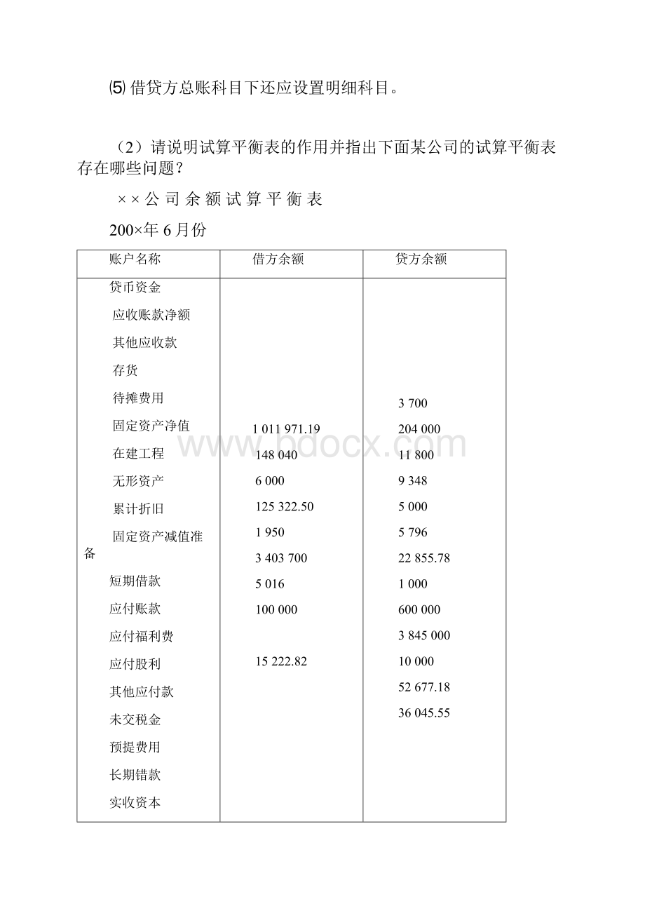 会计制度设计应当重点掌握的内容.docx_第2页