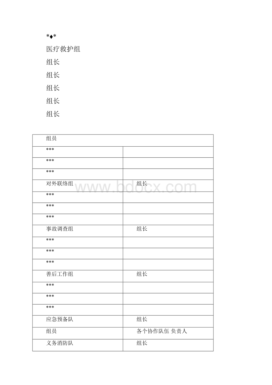 桌面推演森林火灾事故桌面推演方案.docx_第3页