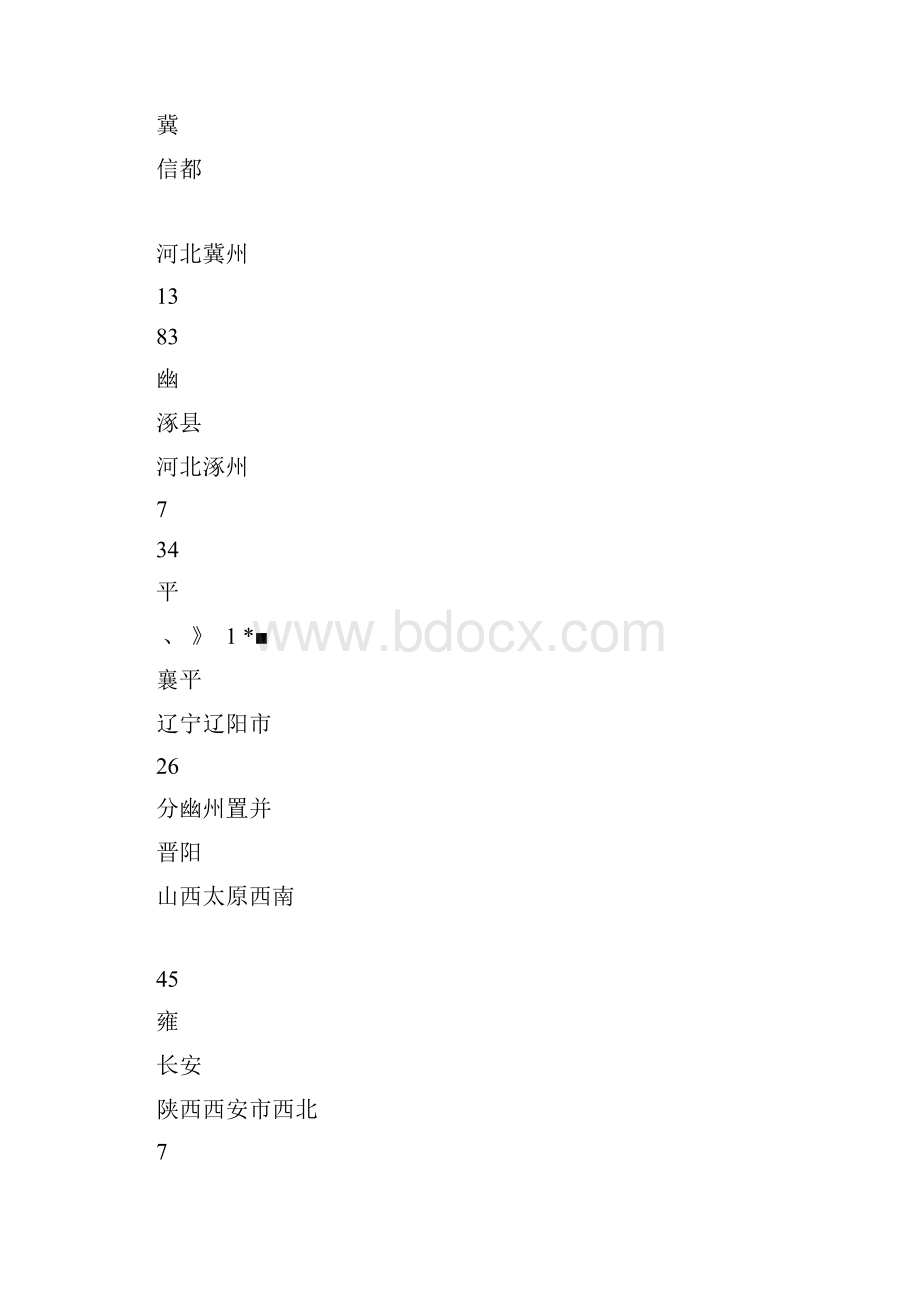 西晋19州.docx_第2页