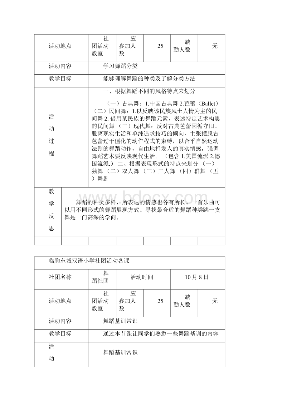 舞蹈社团备课卡.docx_第2页