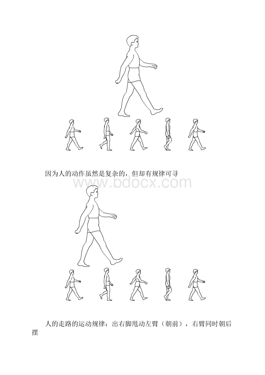 人侧面走路动画制作及走路动作分解.docx_第2页