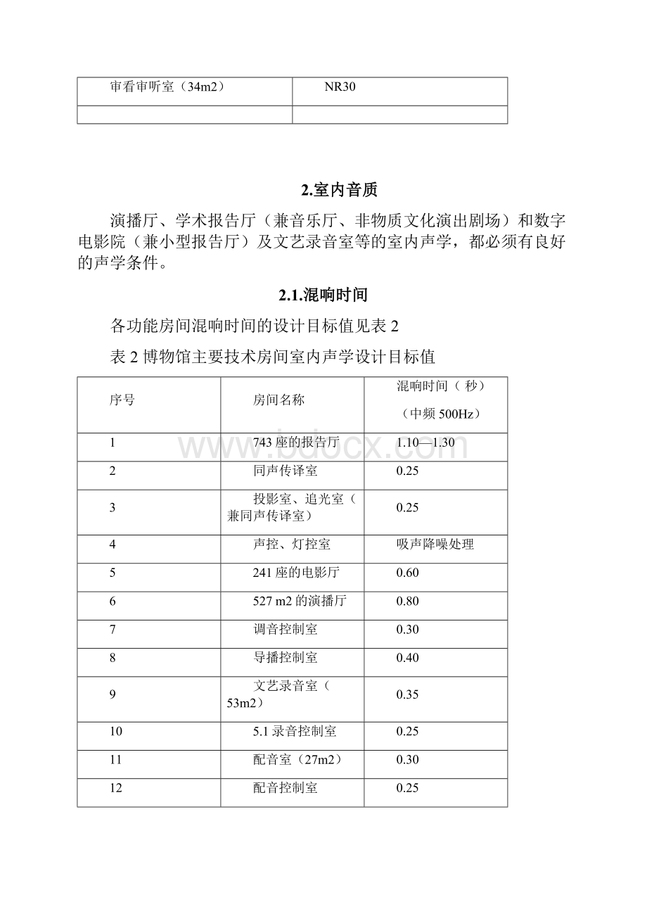 声学设计指标.docx_第2页