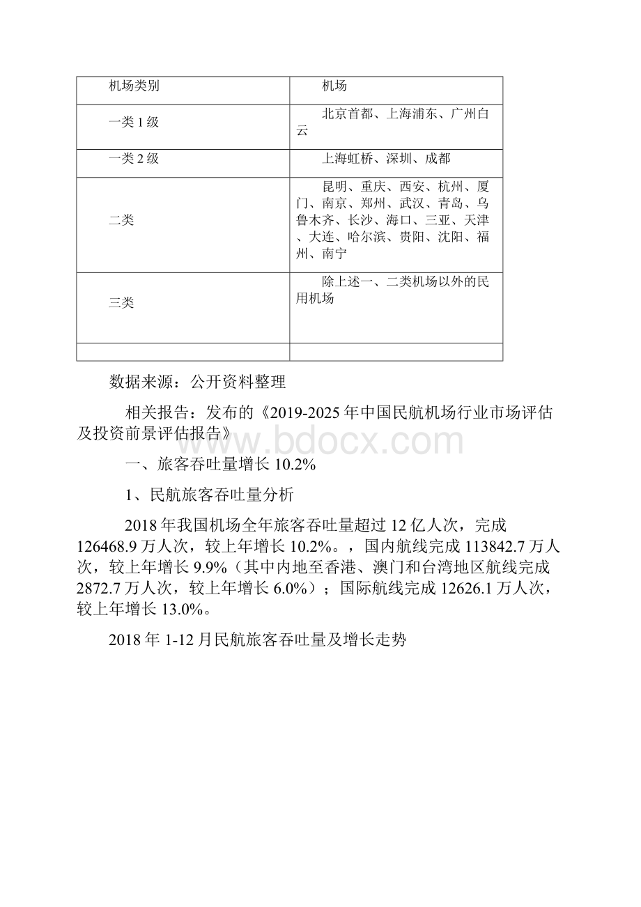 中国旅客吞吐量机场货邮吞吐量情况分析及国内亿级吞吐量机场建设规划情况.docx_第3页