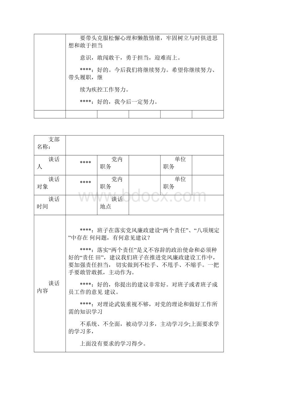 党员谈心谈话记录.docx_第3页