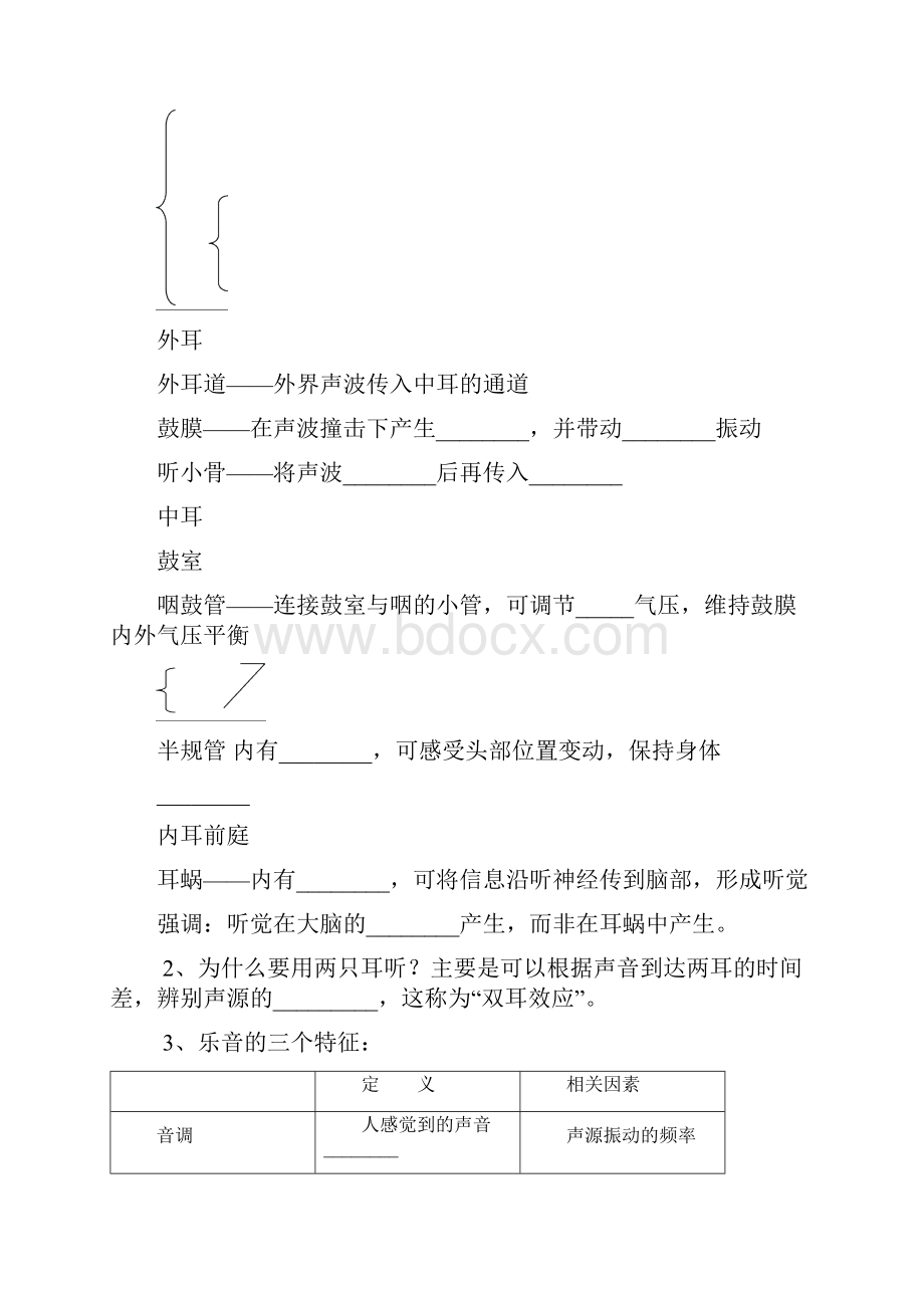 浙教版七下科学复习提纲填空.docx_第2页