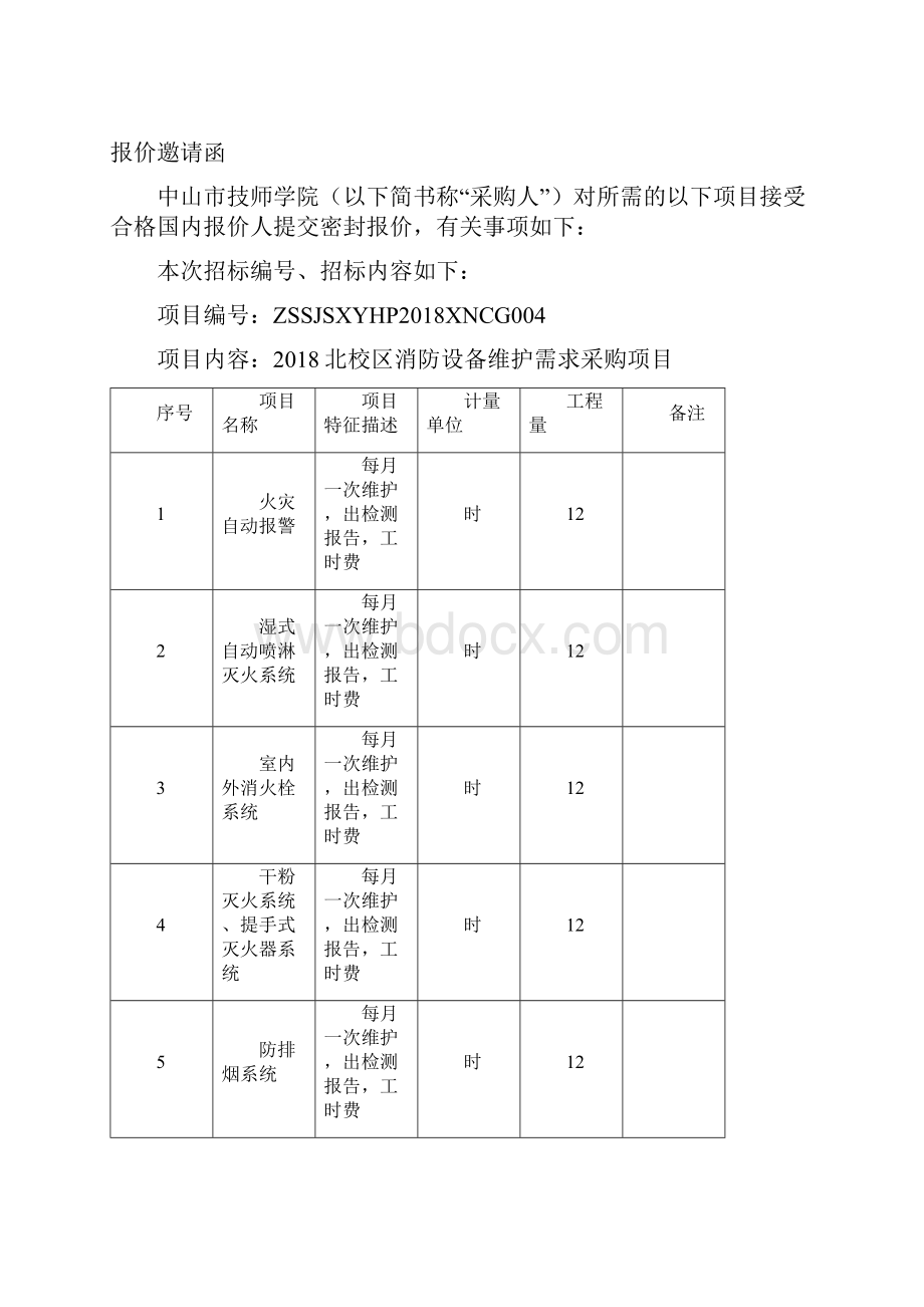 中山政协委员提案综合管理平台使用.docx_第2页