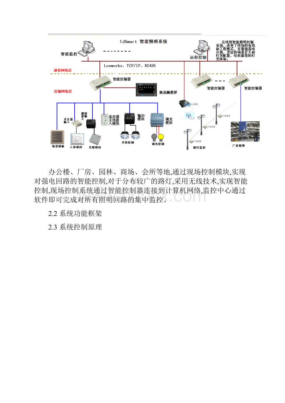 现代园区城市综合体的智能照明控制系统方案设计 1.docx_第3页