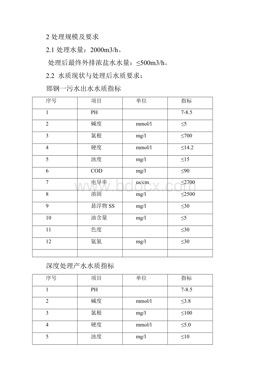 废水深度处理方案.docx_第2页