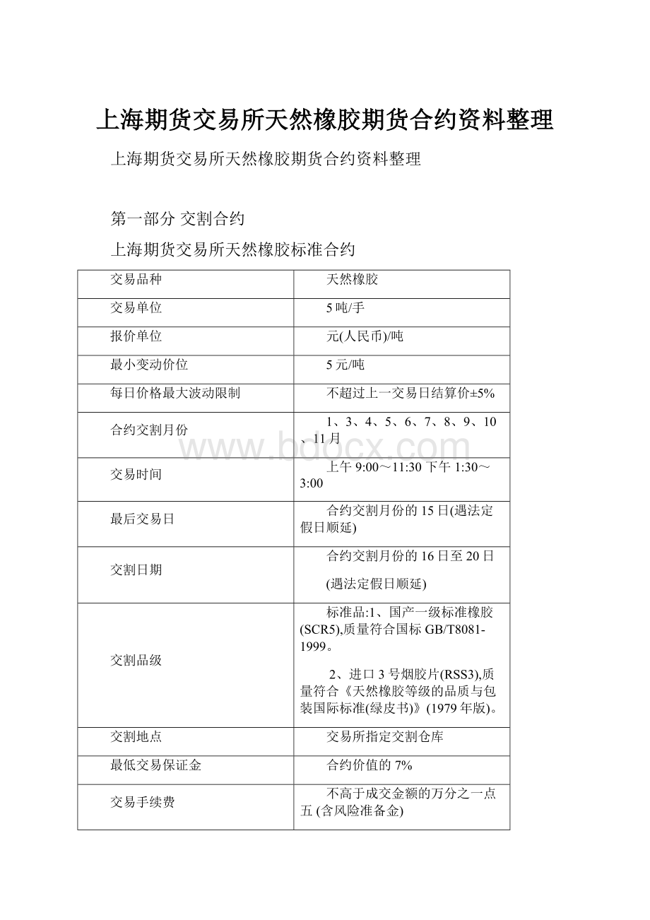 上海期货交易所天然橡胶期货合约资料整理.docx_第1页