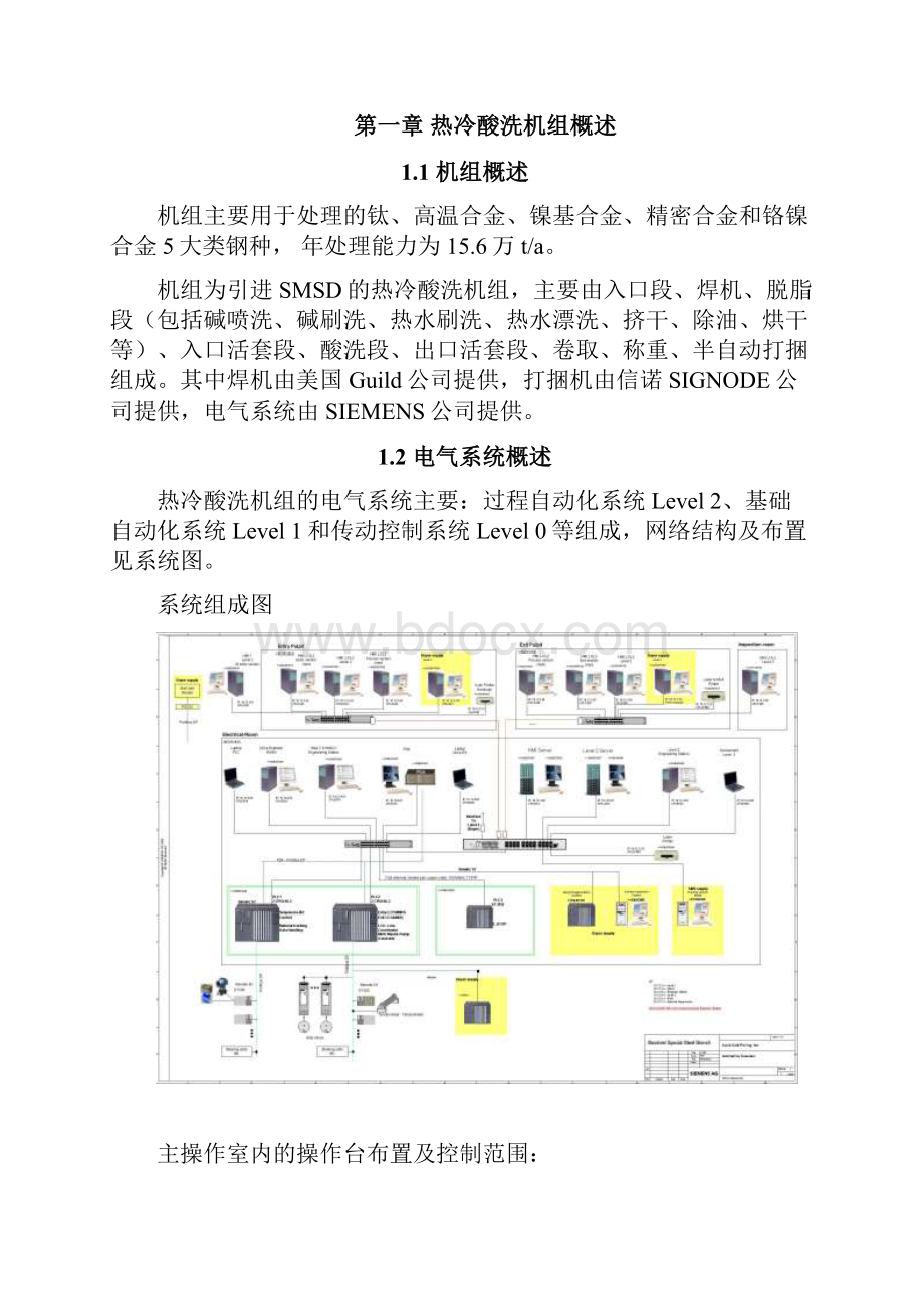 热冷酸洗机组电气.docx_第3页