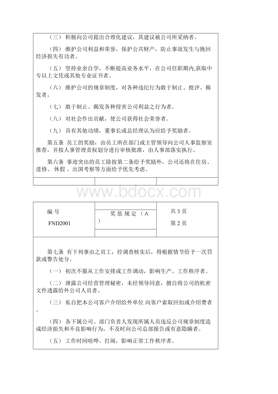 现代企业大全奖惩规定一.docx_第2页