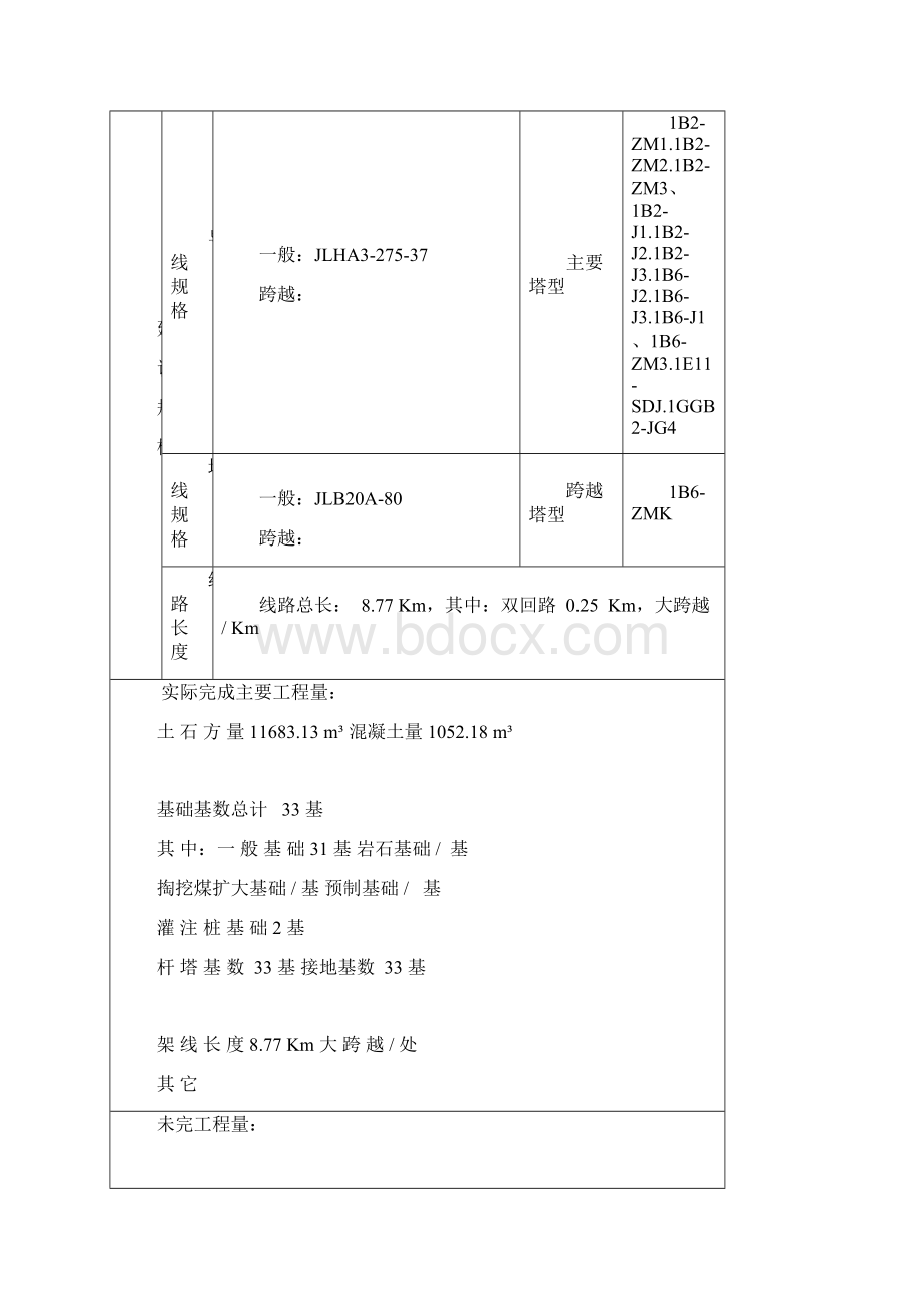 验收签证书资料.docx_第3页