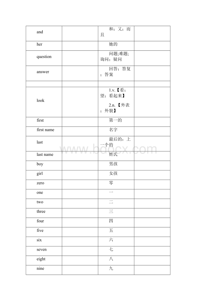 初中英语单词表.docx_第2页