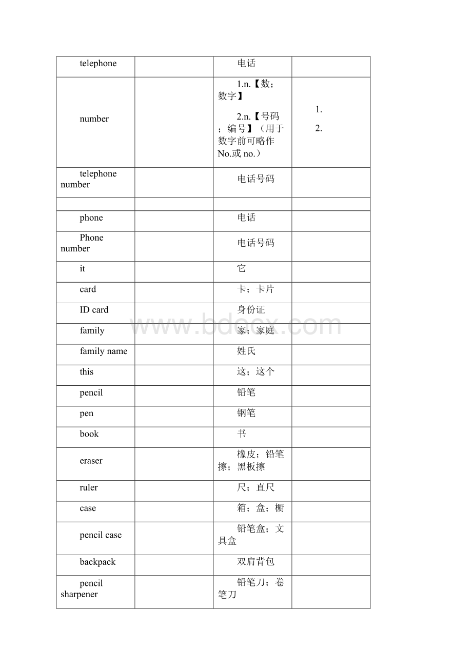 初中英语单词表.docx_第3页