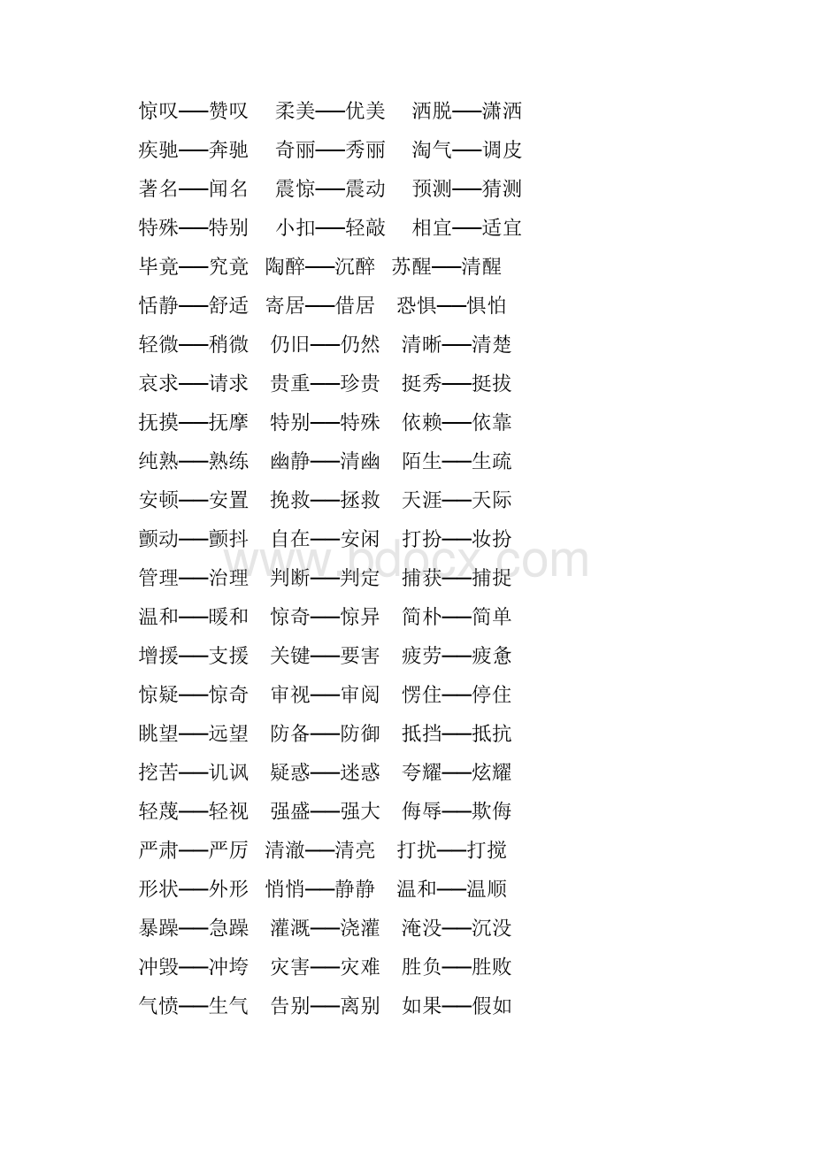 小学生常用近义词.docx_第2页