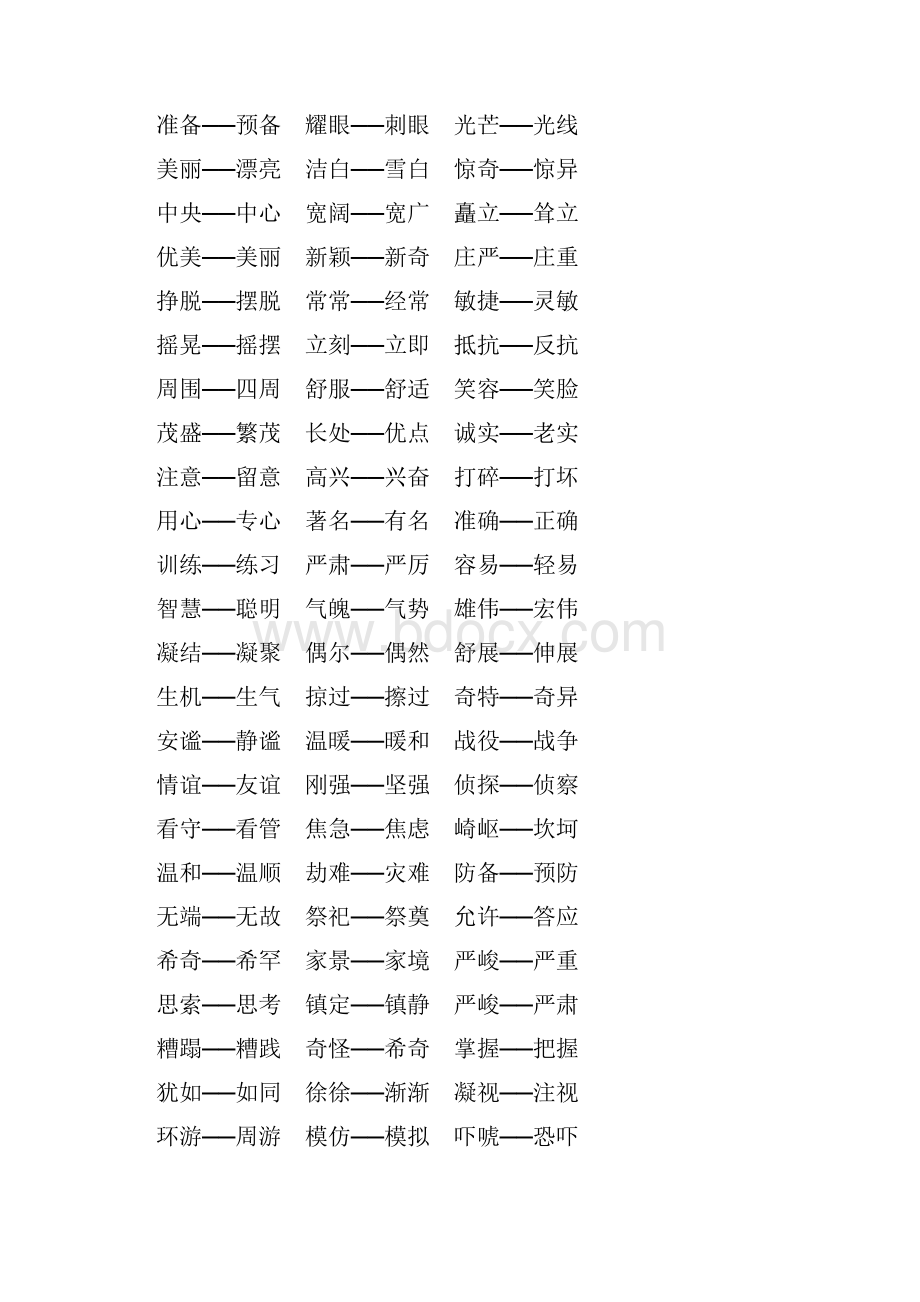 小学生常用近义词.docx_第3页