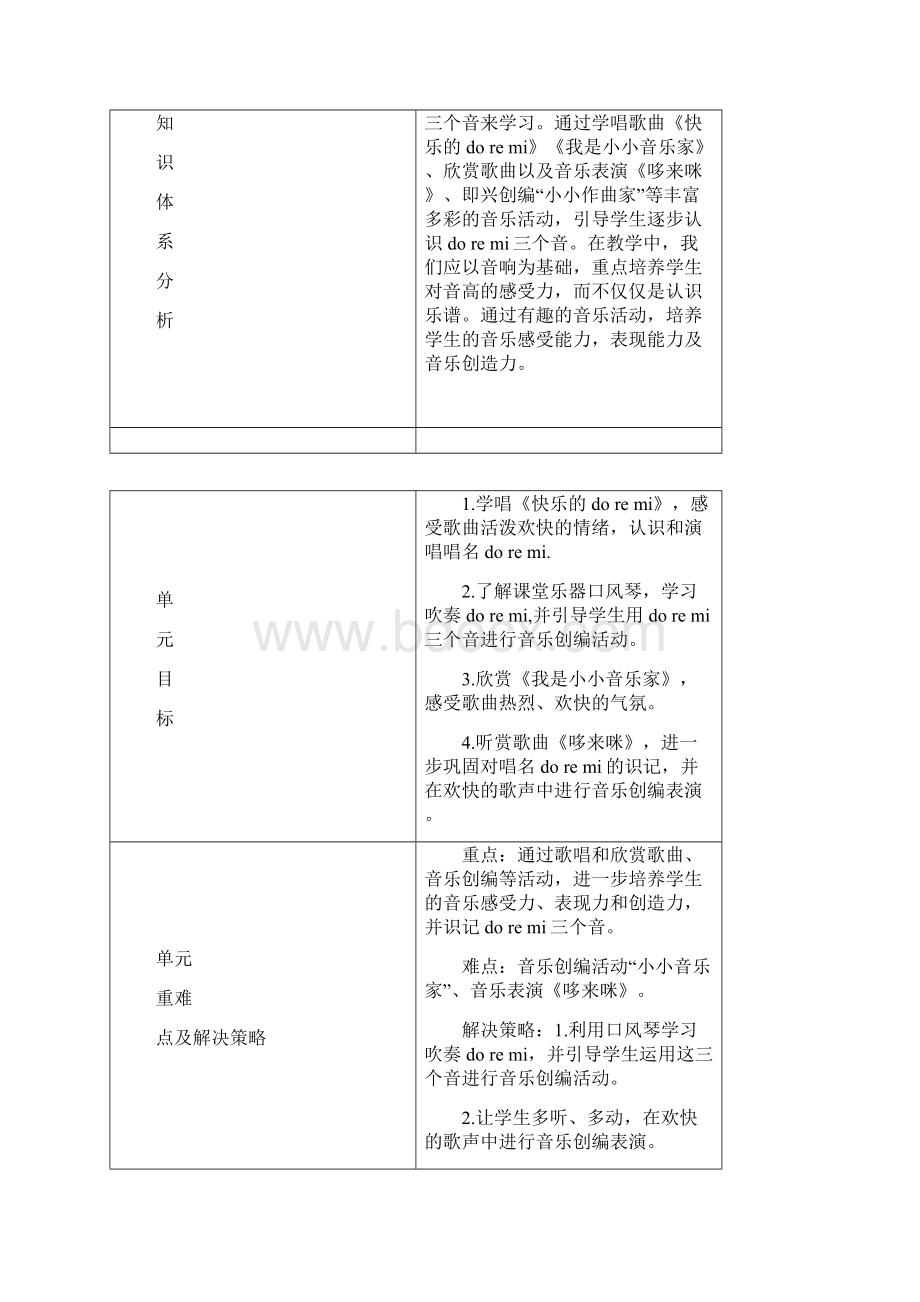 人教版小学三年级音乐上册教案 全册.docx_第2页