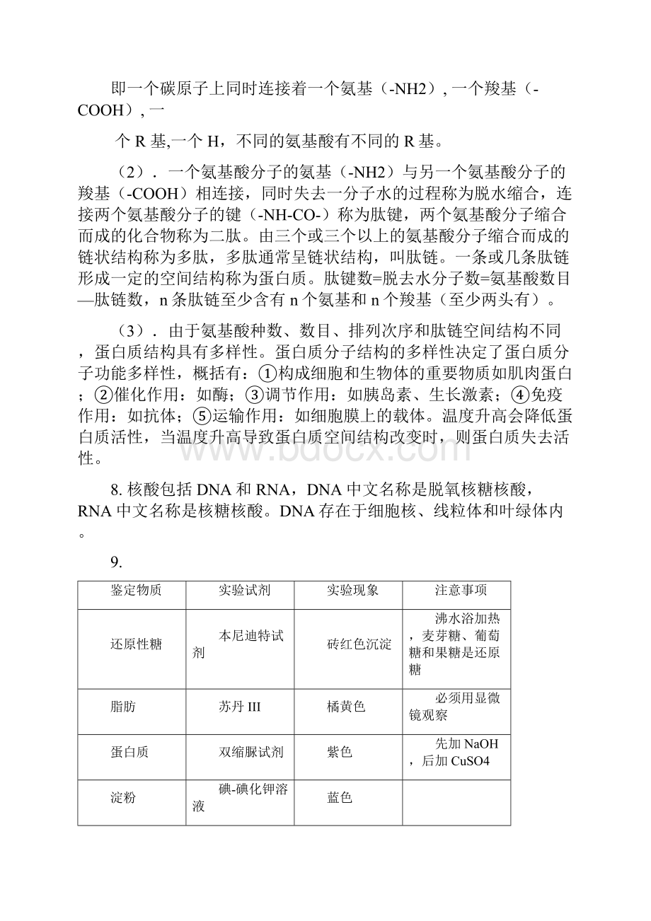 《分子与细胞》重要会考条目知识归纳.docx_第2页