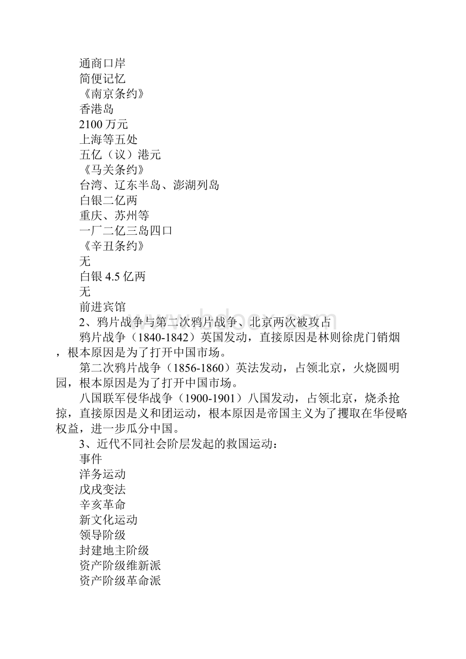 八年级历史上册易错知识点集锦.docx_第2页