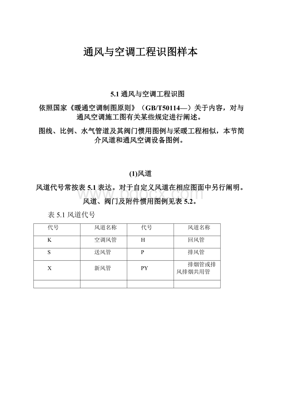 通风与空调工程识图样本.docx_第1页