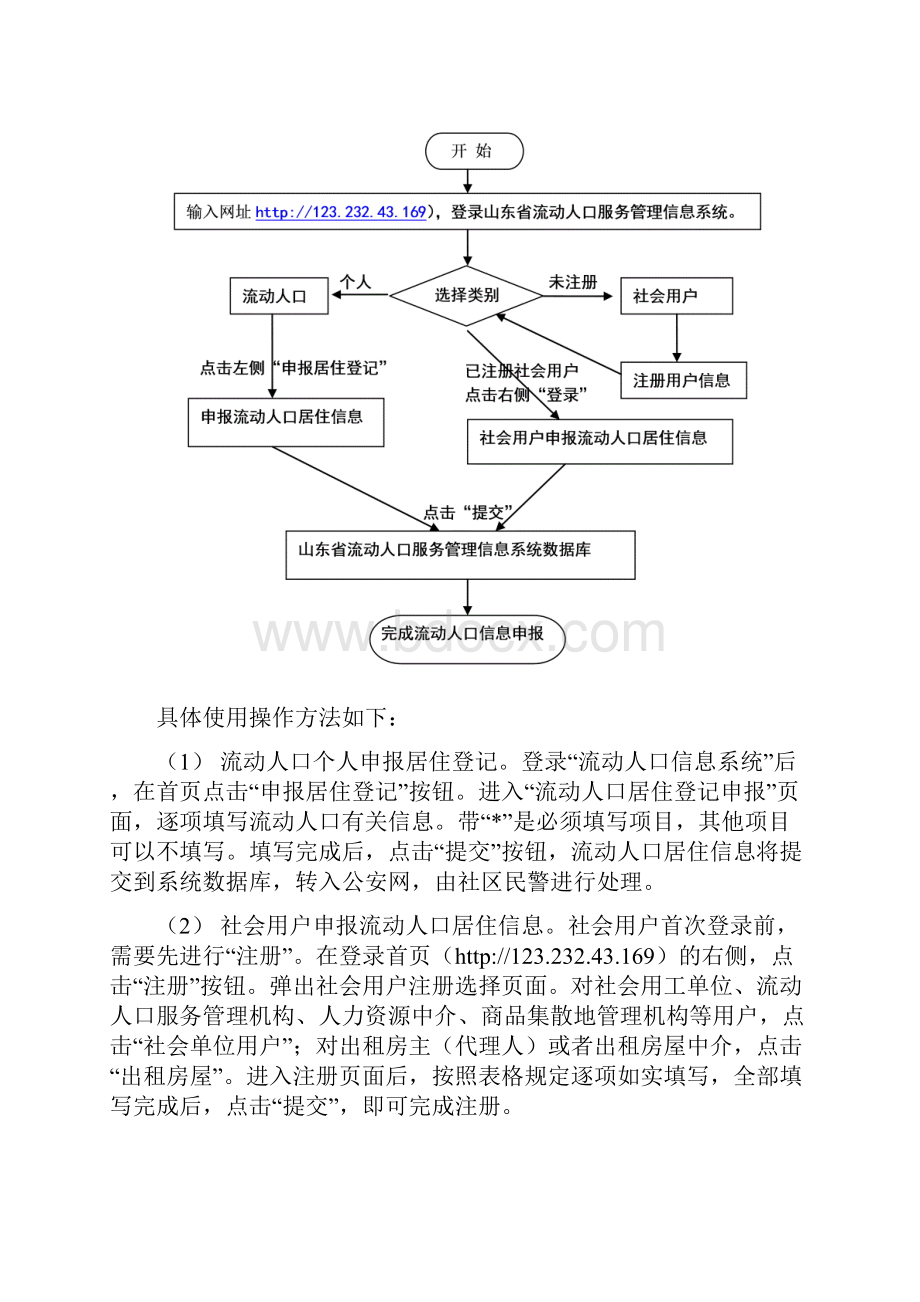 流动人口互联网申报居住信息使用指南.docx_第2页