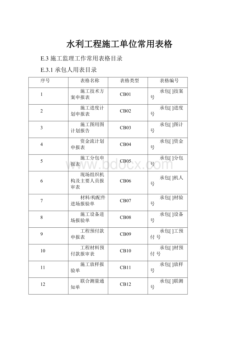 水利工程施工单位常用表格.docx