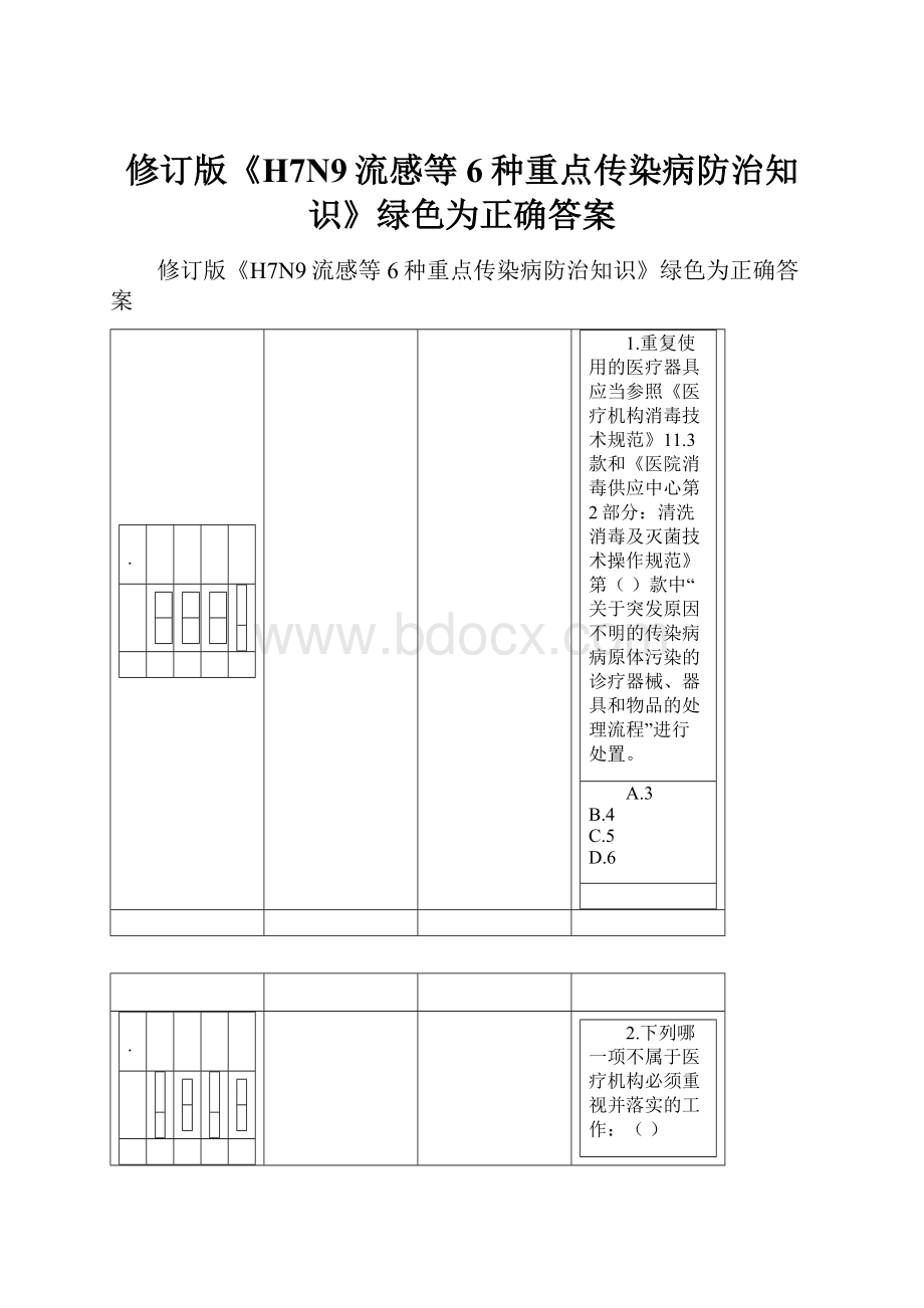 修订版《H7N9流感等6种重点传染病防治知识》绿色为正确答案.docx