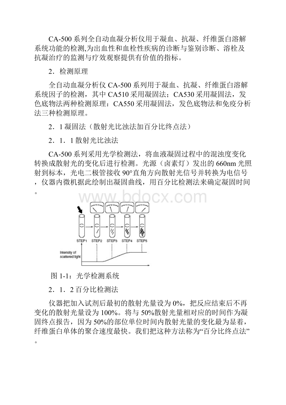 希森美康凝血功能CA 标准SOP文件.docx_第2页