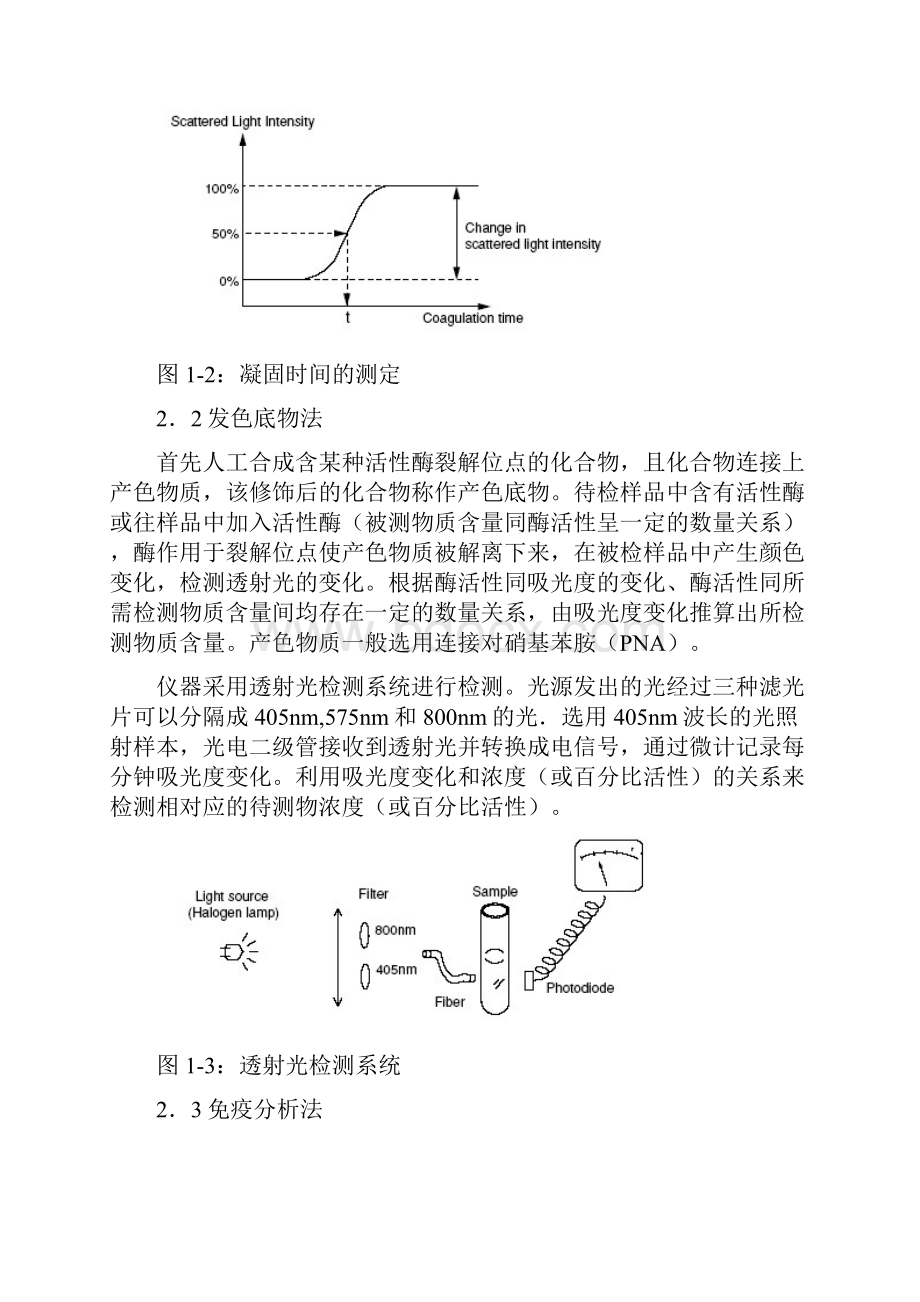 希森美康凝血功能CA 标准SOP文件.docx_第3页