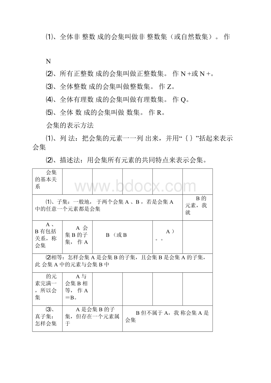 完整版高等数学电子版.docx_第2页