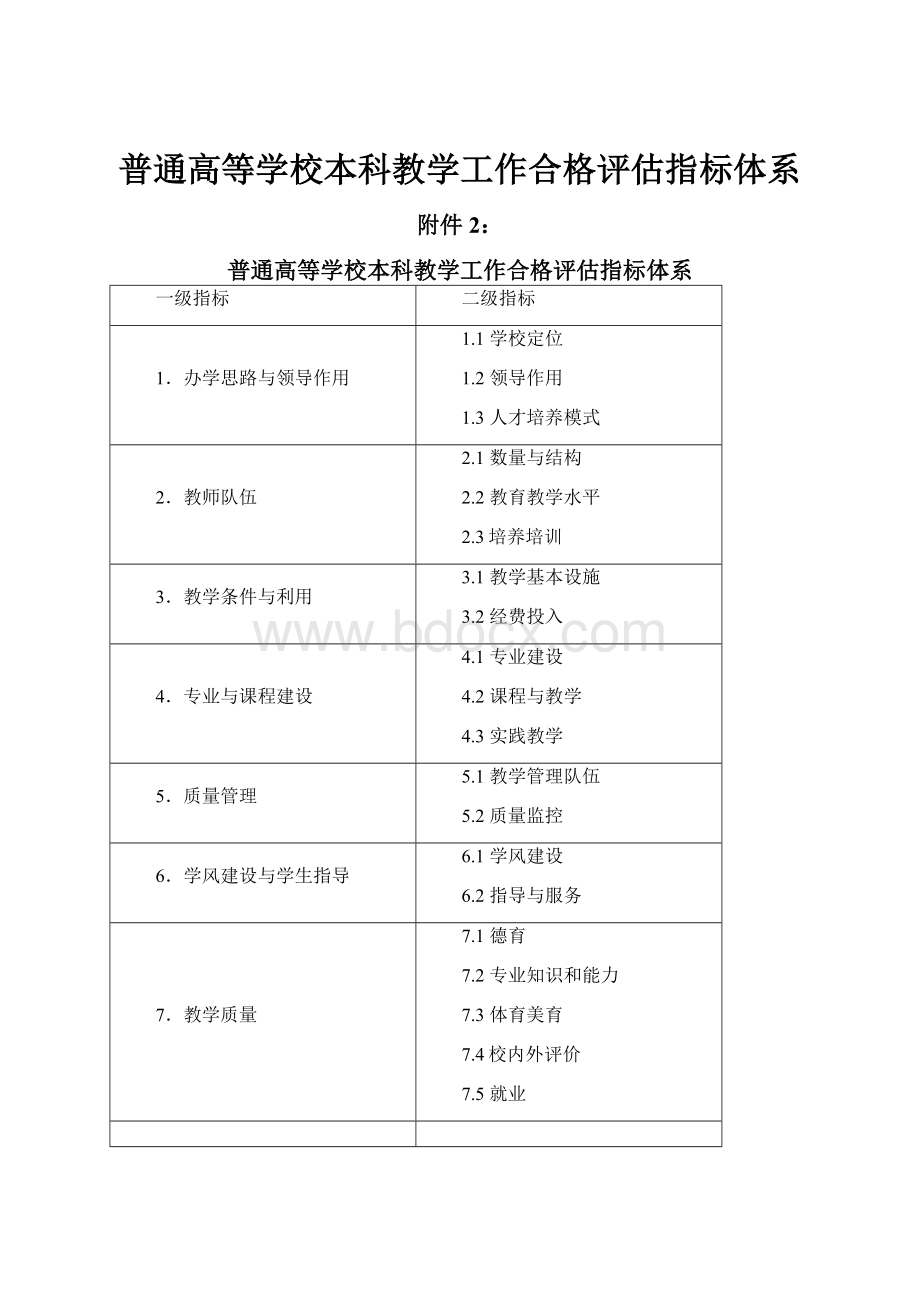 普通高等学校本科教学工作合格评估指标体系.docx