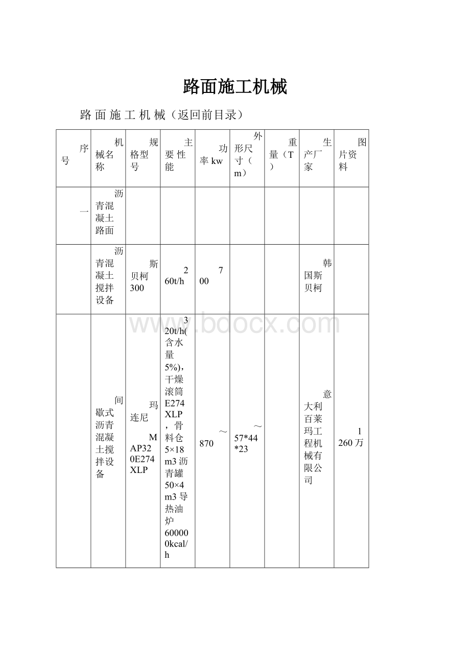 路面施工机械.docx_第1页