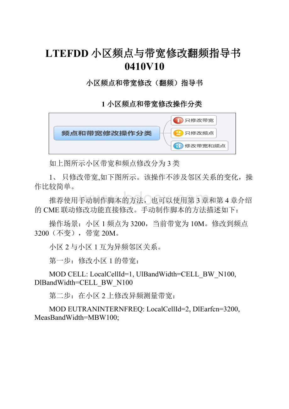 LTEFDD小区频点与带宽修改翻频指导书0410V10.docx