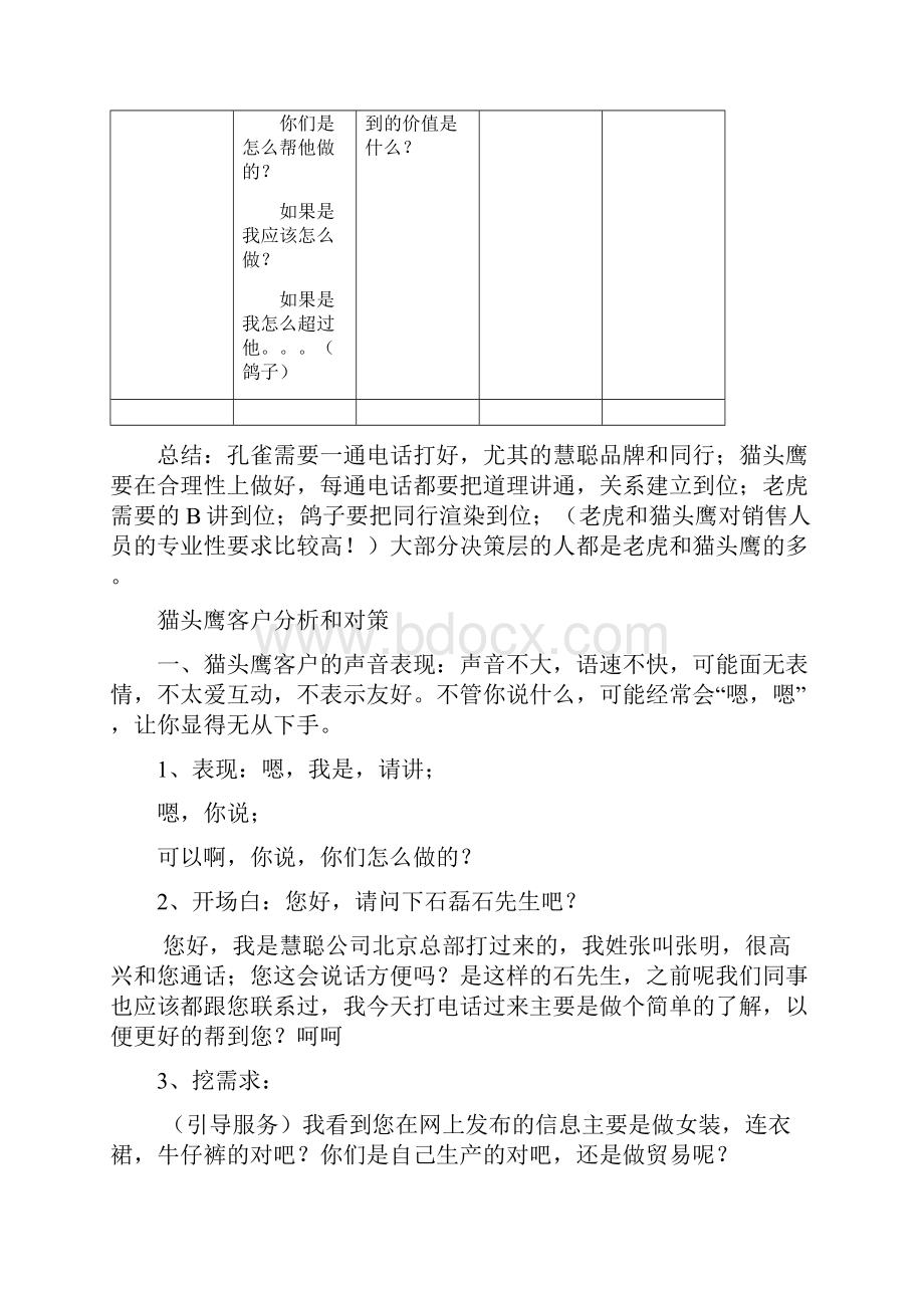 四种客户类型清晰归纳版.docx_第3页