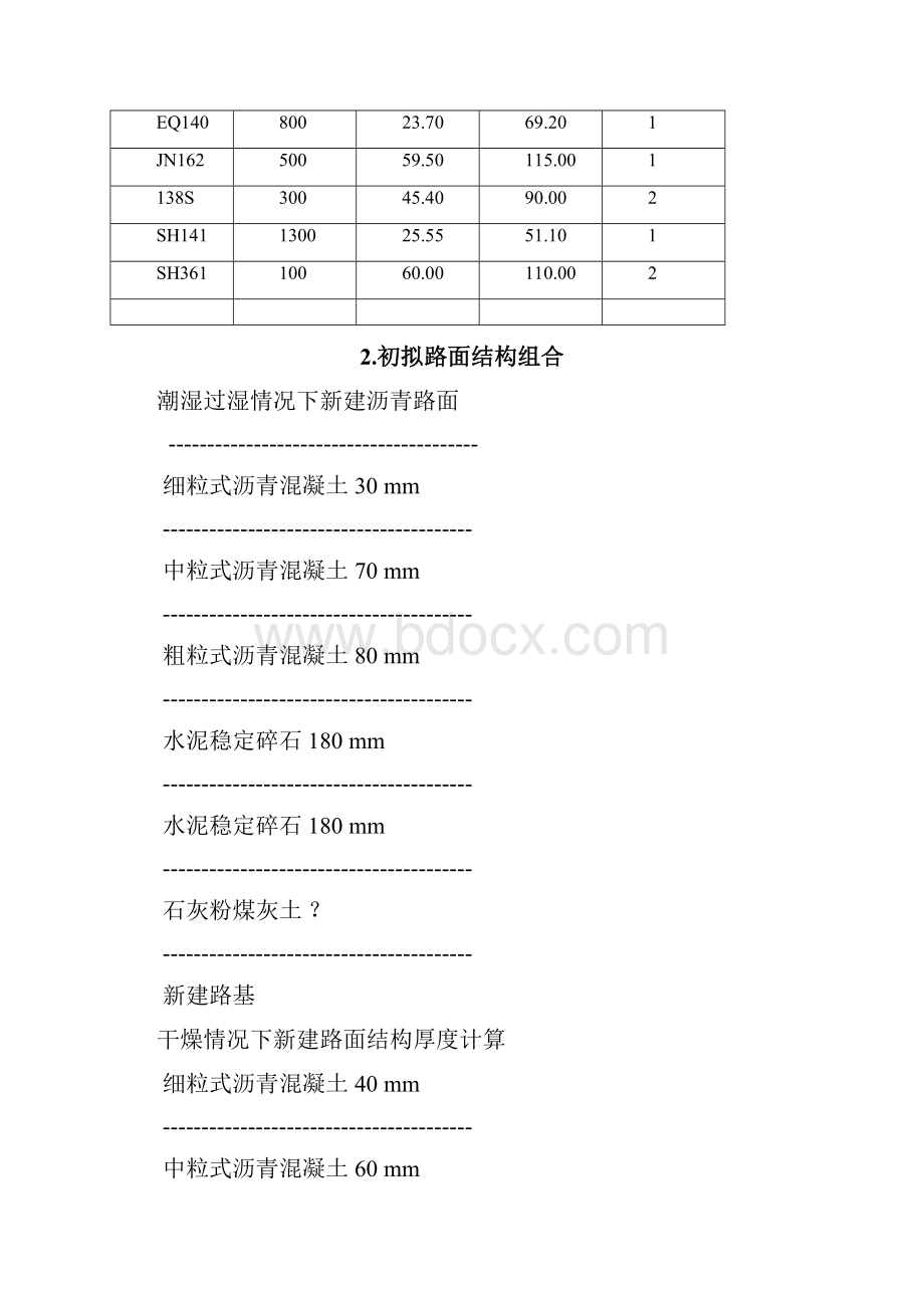 路基路面课程设计计算书.docx_第2页