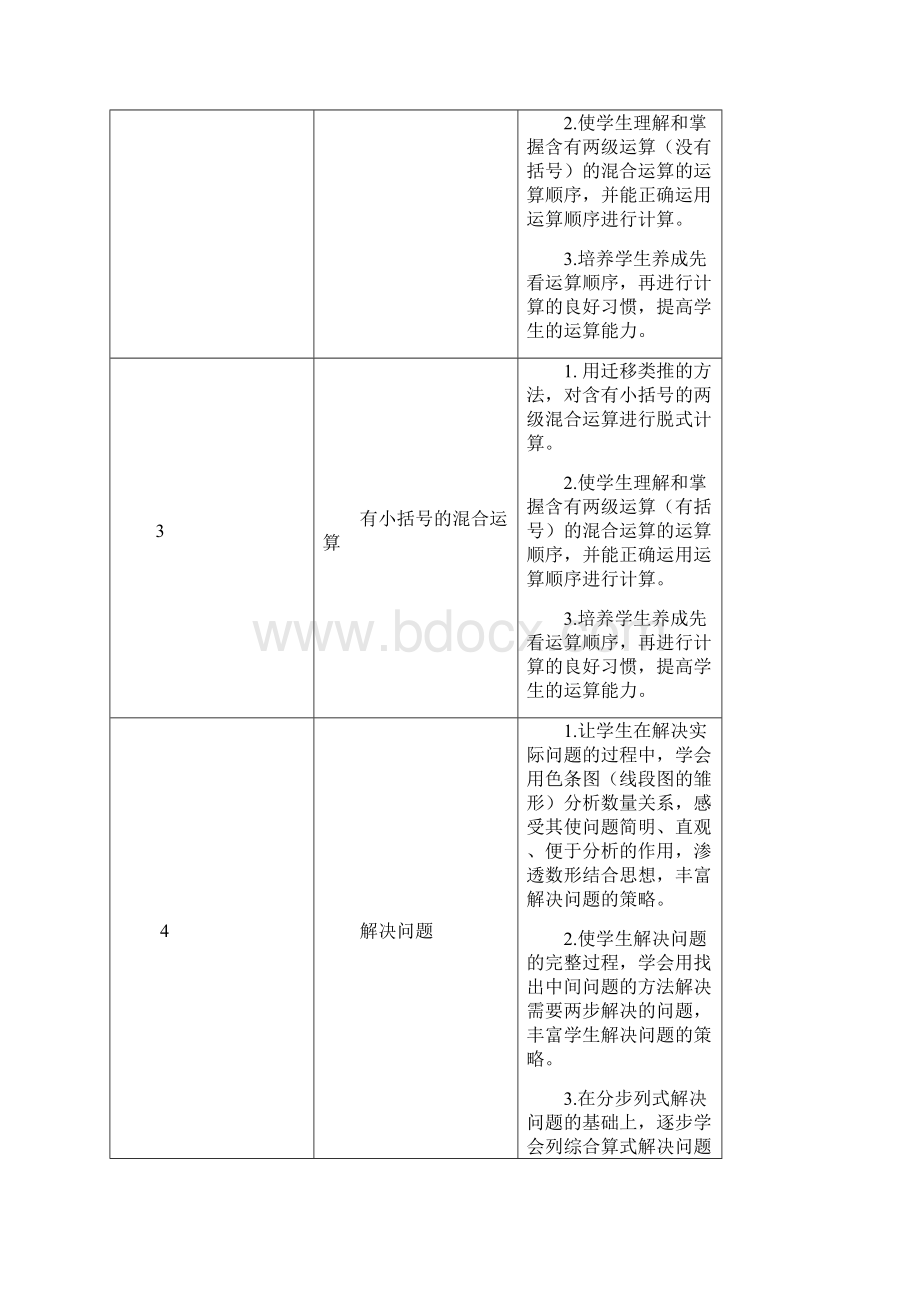 第五单元混合运算设计.docx_第2页