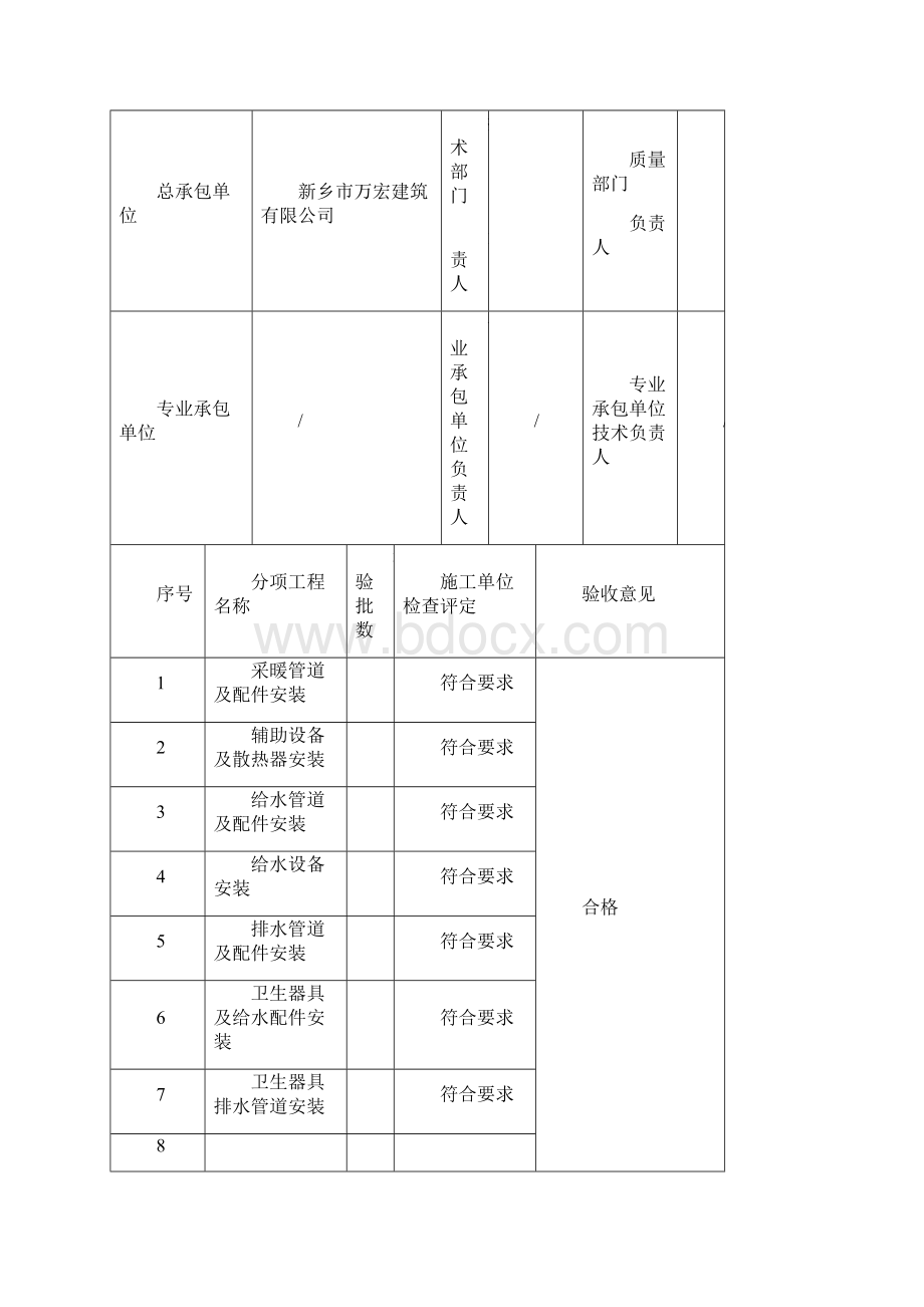 给排水与采暖工程竣工资料.docx_第2页