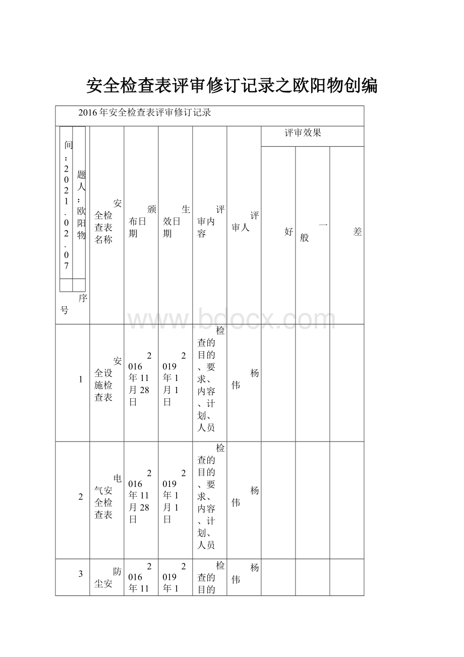 安全检查表评审修订记录之欧阳物创编.docx_第1页