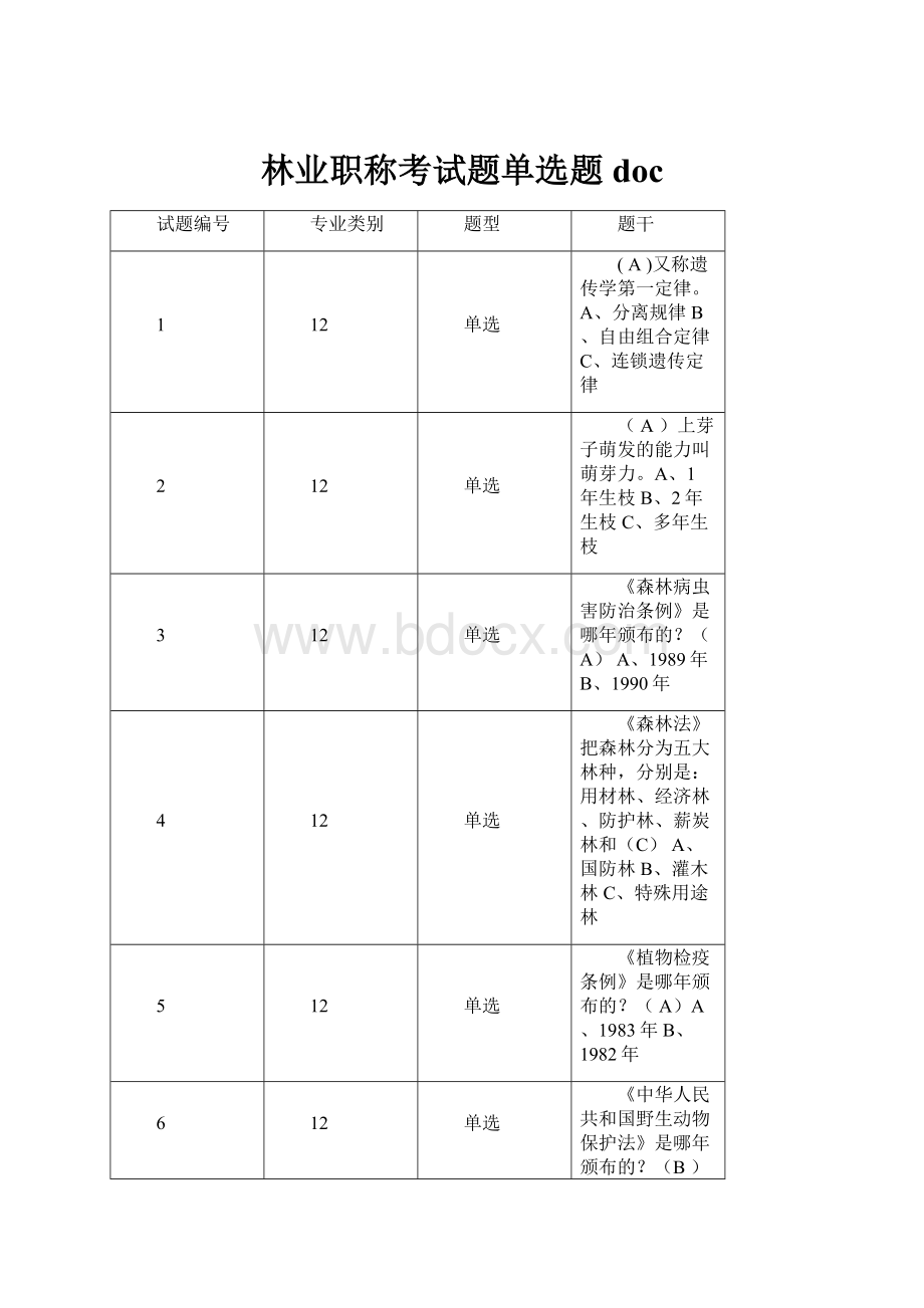 林业职称考试题单选题doc.docx