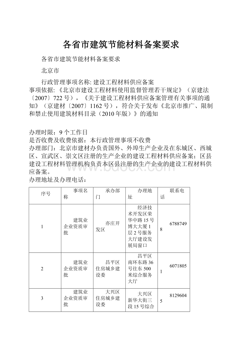 各省市建筑节能材料备案要求.docx