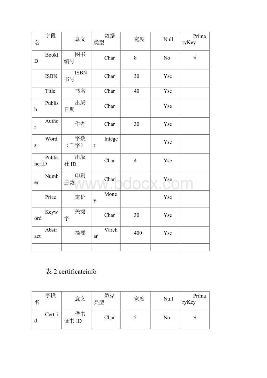 实验图书管理系统.docx_第2页