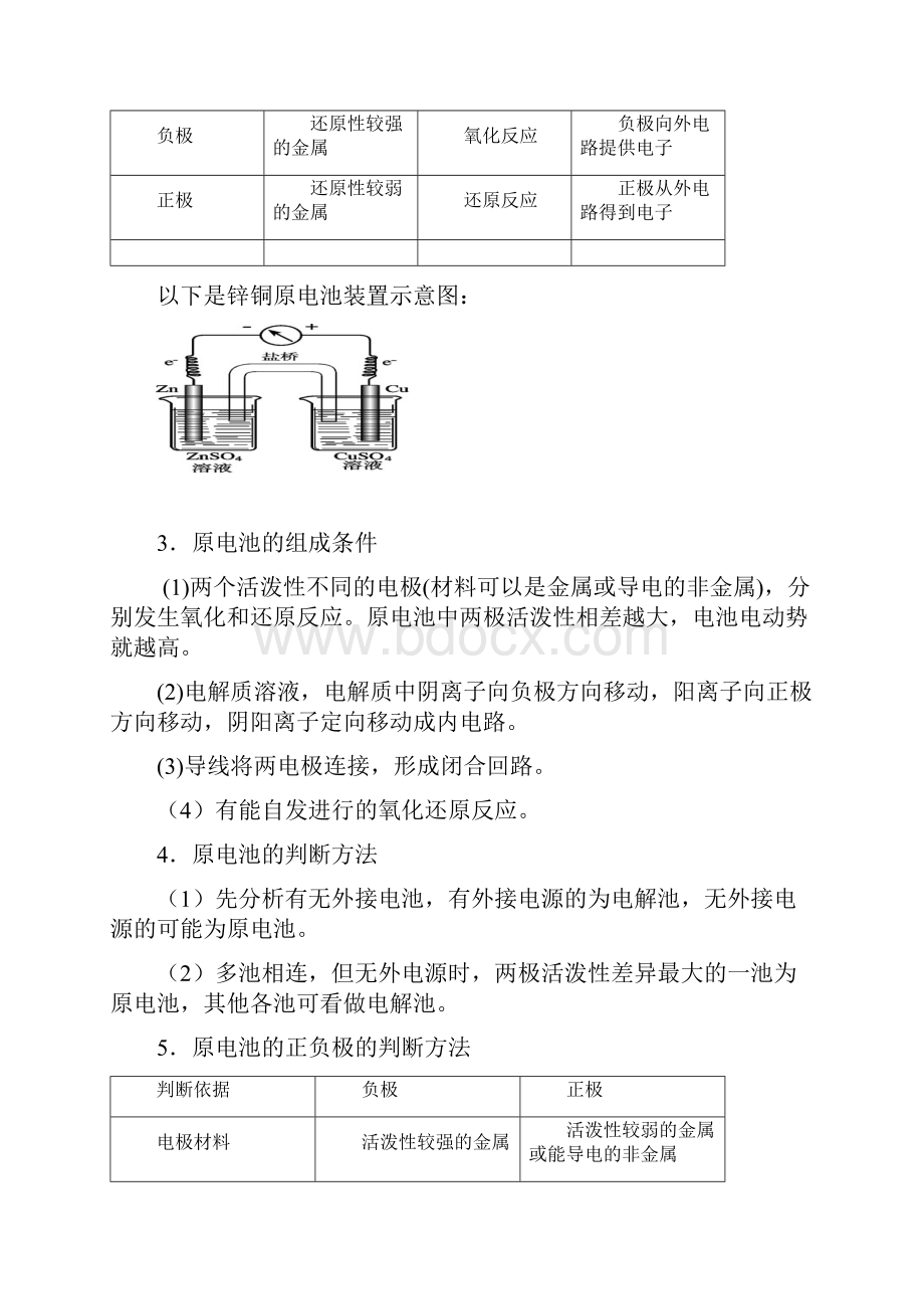 人教版高中化学52总复习原电池和化学电源基础知识讲解.docx_第2页