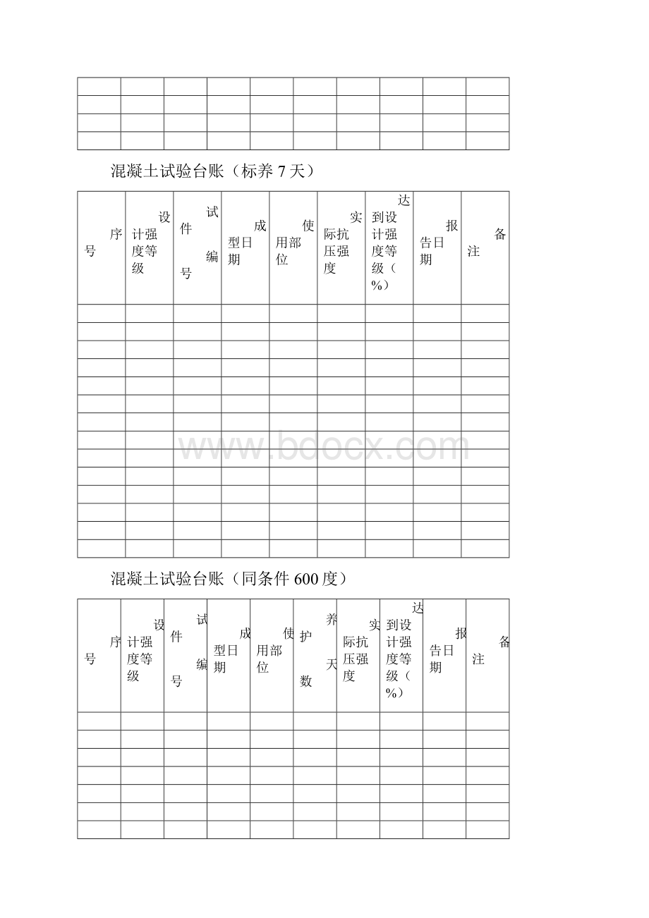 混凝土试验台账.docx_第2页